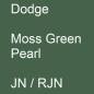 Preview: Dodge, Moss Green Pearl, JN / RJN.